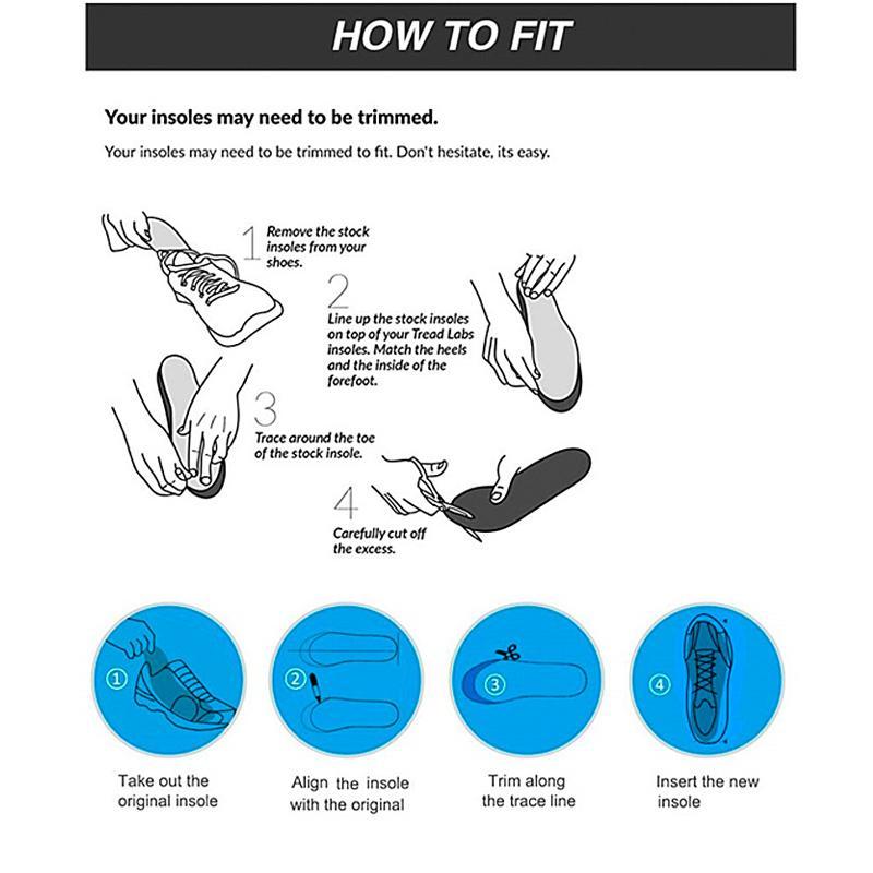 FormaStep™ Neuropathy Insoles