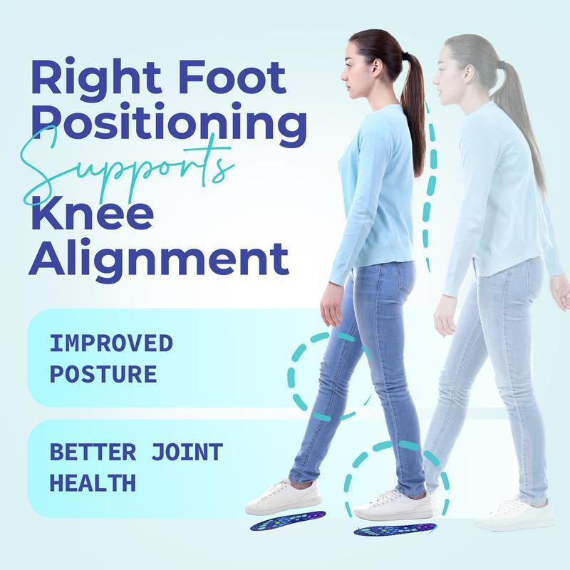 FormaStep™ Neuropathy Insoles