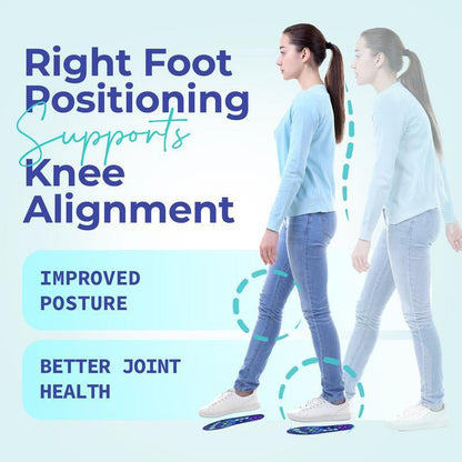 FormaStep™ Neuropathy Insoles