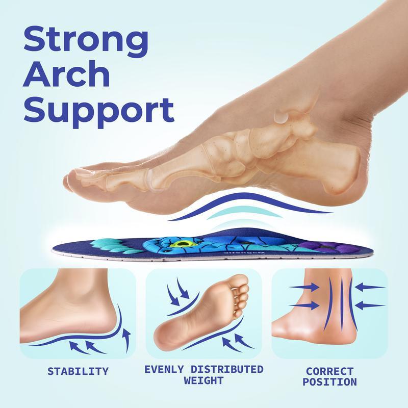 FormaStep™ Neuropathy Insoles