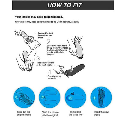 FormaStep™ Neuropathy Insoles